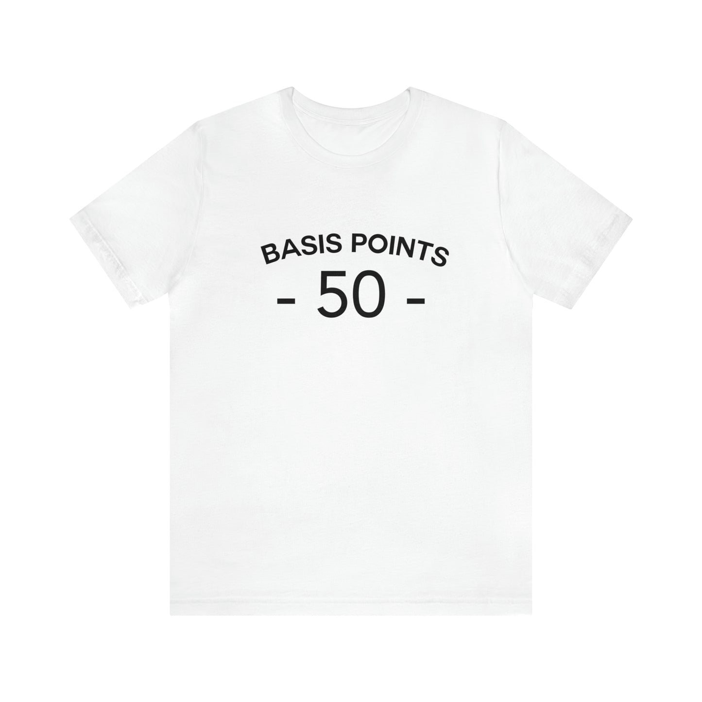 50 Basis Points