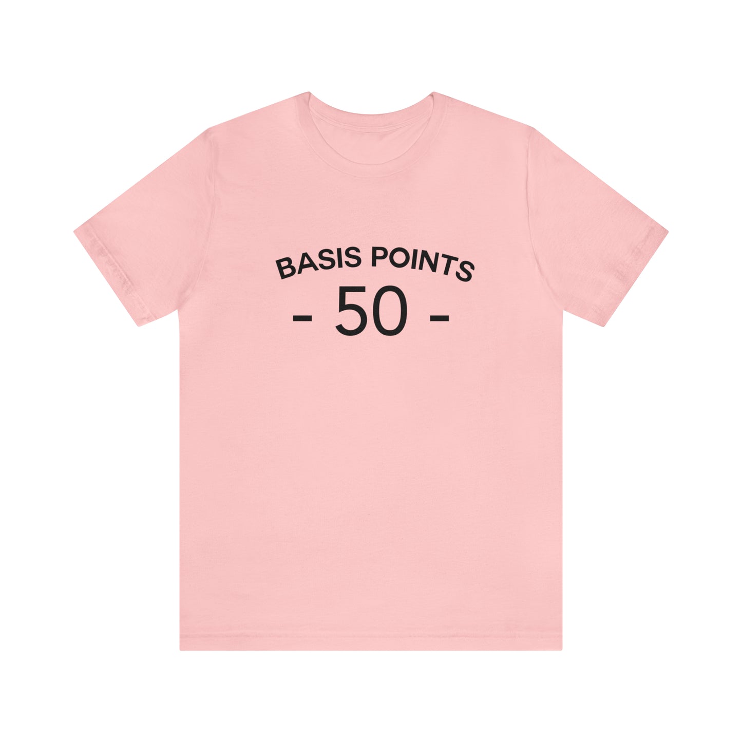 50 Basis Points