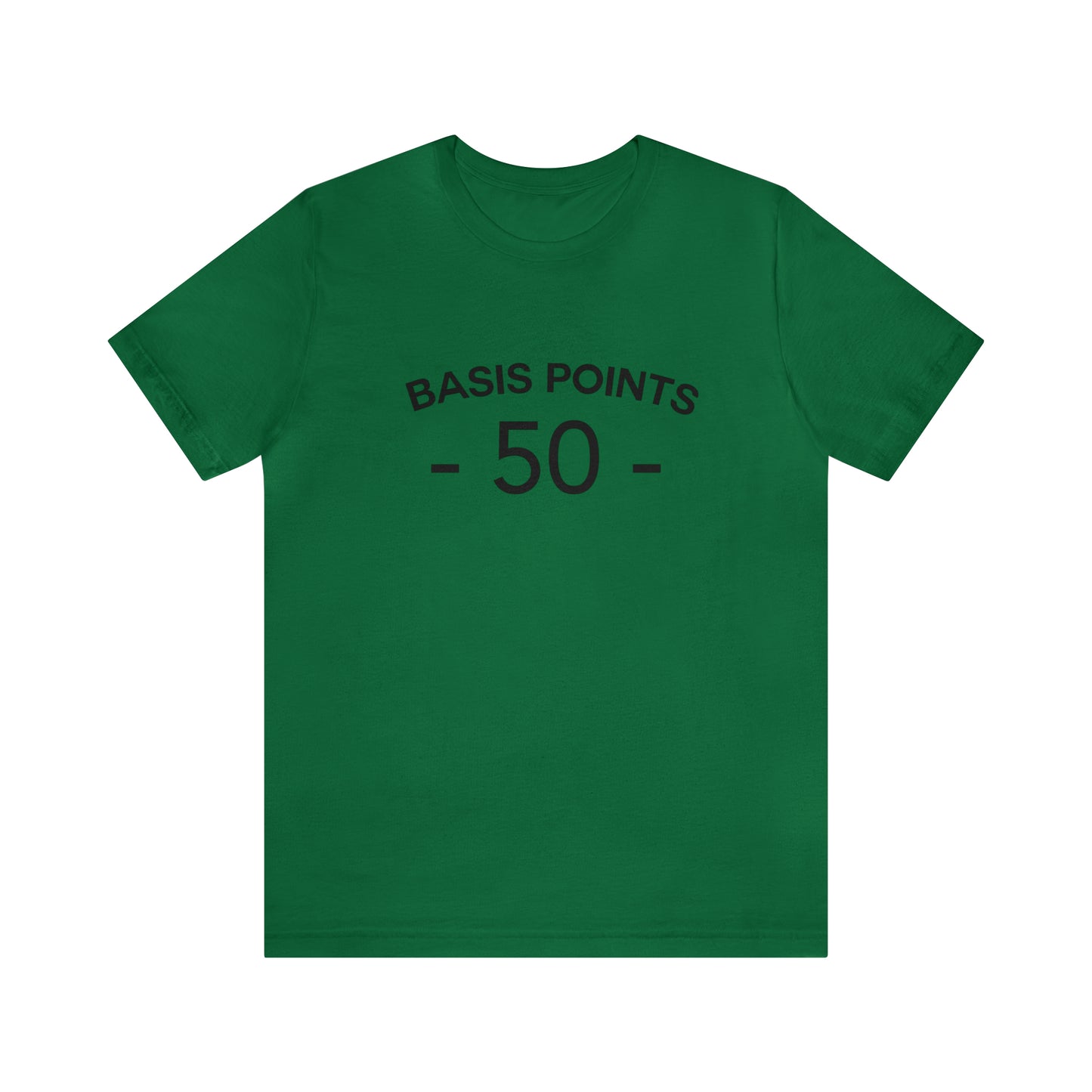 50 Basis Points